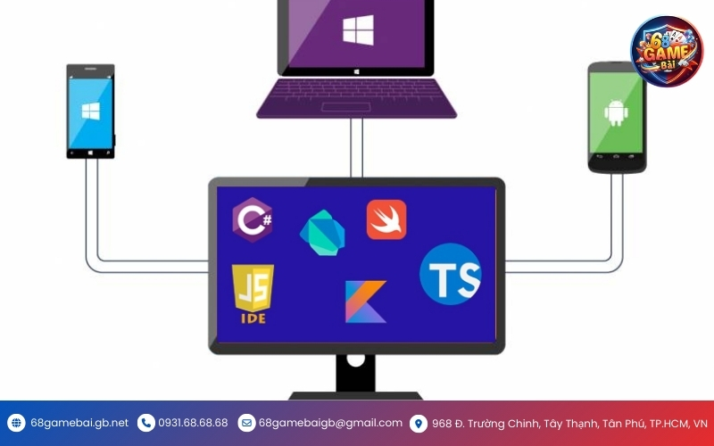 Review Ứng Dụng Đa Nền Tảng Trải Nghiệm Liền Mạch Từ PC