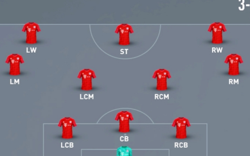 Phân tích sơ đồ 3-4-3 Sự cân bằng hoàn hảo giữa tấn công và phòng ngự.